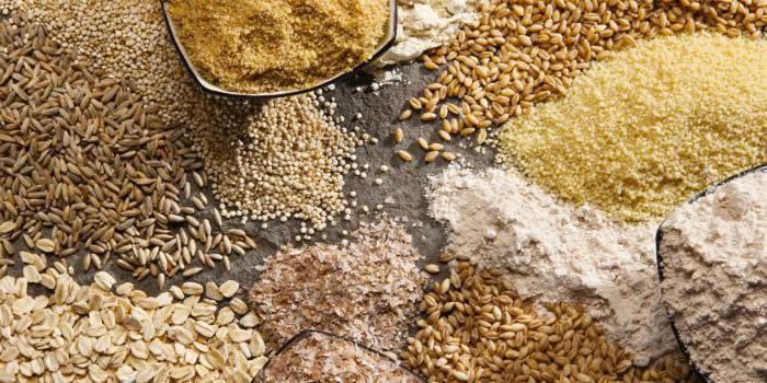 цільнозернові продукти