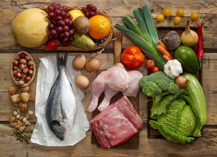 продукти