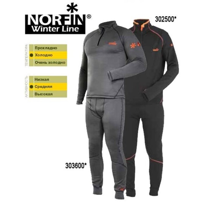 termobelje-norfin-winter-line